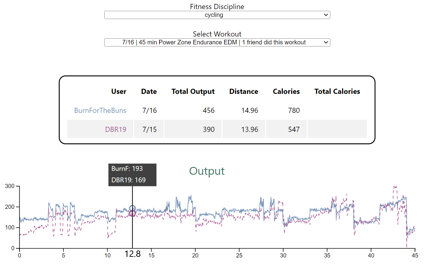 comparison_example